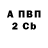 Amphetamine Розовый Niyaz Negmetov